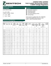 JANTX1N4960 datasheet.datasheet_page 1