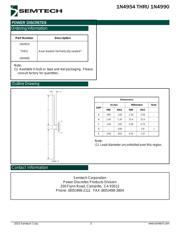 JANTX1N4960 datasheet.datasheet_page 3