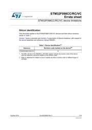 STM32F098RCH6 datasheet.datasheet_page 1