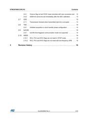 STM32F098RCH6 datasheet.datasheet_page 3