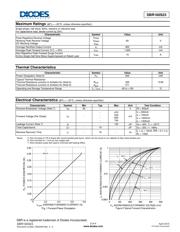 SBR160S23-7 datasheet.datasheet_page 2