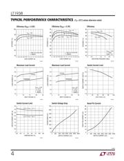 LT1938EDD#TRPBF datasheet.datasheet_page 4