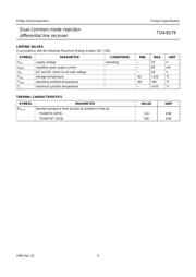 TDA8579TN1112 datasheet.datasheet_page 4