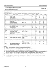 TDA8579TN1112 datasheet.datasheet_page 5