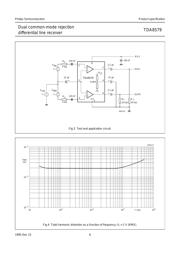 TDA8579TN1112 datasheet.datasheet_page 6