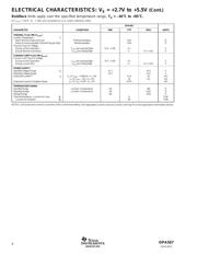 OPA567AIRHGTG4 datasheet.datasheet_page 4