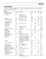 ADP3208AJCPZ datasheet.datasheet_page 3