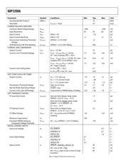 ADP3208AJCPZ datasheet.datasheet_page 4