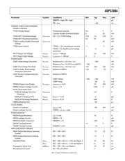 ADP3208AJCPZ datasheet.datasheet_page 5