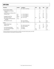 ADP3208AJCPZ datasheet.datasheet_page 6