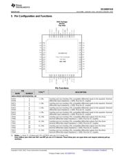 DS100DF410SQE/NOPB 数据规格书 3