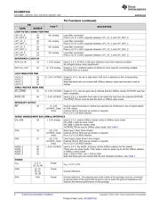 DS100DF410SQE/NOPB 数据规格书 4