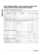 MAX1184ECM+D datasheet.datasheet_page 4