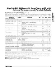 MAX1184ECM+D datasheet.datasheet_page 5