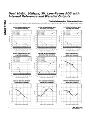 MAX1184ECM+D datasheet.datasheet_page 6