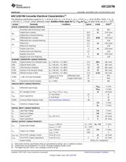 ADC122S706CIMTX/NOPB datasheet.datasheet_page 5