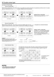 SF2D-DC24V datasheet.datasheet_page 6
