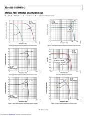 ADA4850-1 datasheet.datasheet_page 6