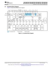 MSP430F5252IZQE datasheet.datasheet_page 3