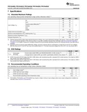 TPS7A4533 datasheet.datasheet_page 4