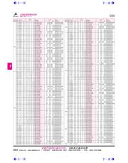 B32529C1103J189 datasheet.datasheet_page 1