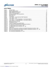 MT48LC16M16A2P-6A datasheet.datasheet_page 5