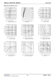 2SB1132T100Q datasheet.datasheet_page 3