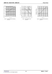 2SB1132T100Q datasheet.datasheet_page 4