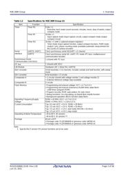 R5F2136CMNFP#V0 datasheet.datasheet_page 3