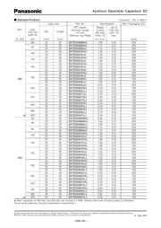EETED2W331LJ 数据规格书 4