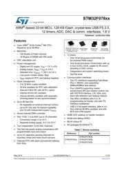 STM32F078VBT6 datasheet.datasheet_page 1