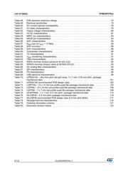 STM32F078VBT6 datasheet.datasheet_page 6