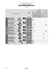 SY100-68-A-50 datasheet.datasheet_page 4