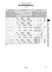 SY100-30-A datasheet.datasheet_page 5