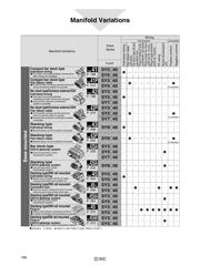 SY100-30-A datasheet.datasheet_page 6