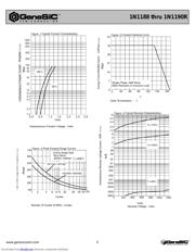 1N1190 datasheet.datasheet_page 2