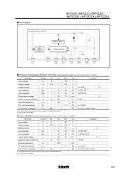 BP5221 datasheet.datasheet_page 2