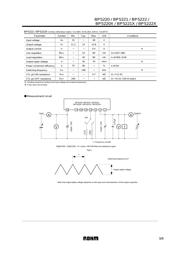 BP5221 datasheet.datasheet_page 3