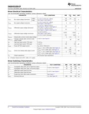 SN65HVD1050MDREPG4 datasheet.datasheet_page 4