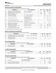 SN65HVD1050MDREPG4 datasheet.datasheet_page 5