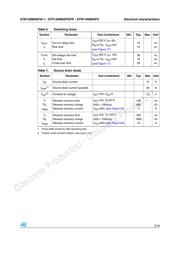 STB12NM50FDT4 datasheet.datasheet_page 5