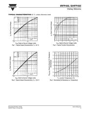 IRFP450PBF datasheet.datasheet_page 3