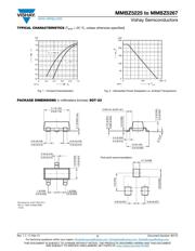 MMBZ5247B-V-GS08 datasheet.datasheet_page 3