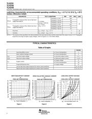 TLV3701IDBVTG4 datasheet.datasheet_page 6