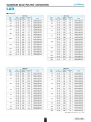 LAR2D471MELZ30 datasheet.datasheet_page 2