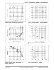 SPX2431 datasheet.datasheet_page 4