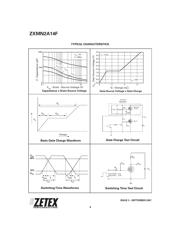 ZXMN2A14FTA datasheet.datasheet_page 6