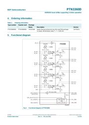 PTN3360DBS datasheet.datasheet_page 4