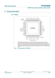 PTN3360DBS datasheet.datasheet_page 5