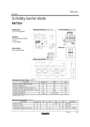 RB731UT108 数据规格书 1
